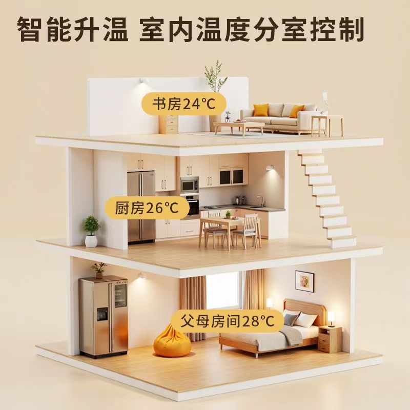 长子县 石墨烯电地暖公司哪家好？户型适配方案指南